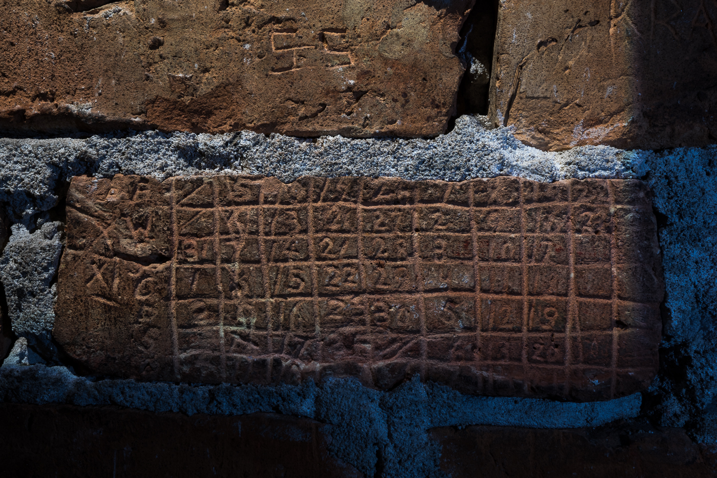 Strzelecka 8 – miejsce kaźni polskich działaczy podziemia niepodległościowego. Fot. Sławek Kasper (IPN)