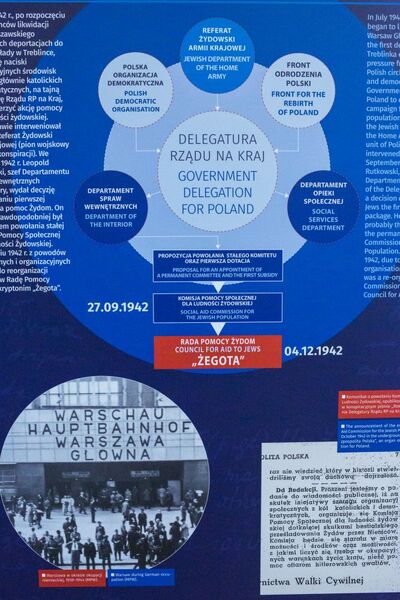 Wystawa „»Żegota«. Rada Pomocy Żydom”