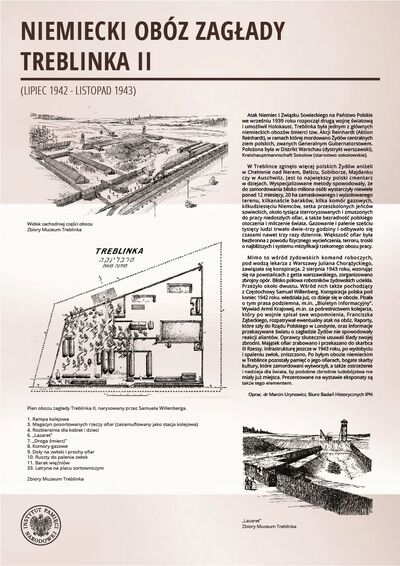 Wystawa „Obraz Treblinki w oczach Samuela Willenberga”