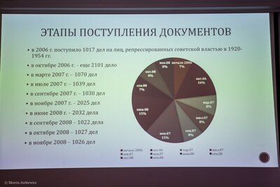 Podpisanie umów o współpracy z Państwowymi Archiwami Obwodowymi w Odessie, Winnicy i Chmielnickim – Warszawa, 26 marca 2018. Fot. Marcin Jurkiewicz (IPN)