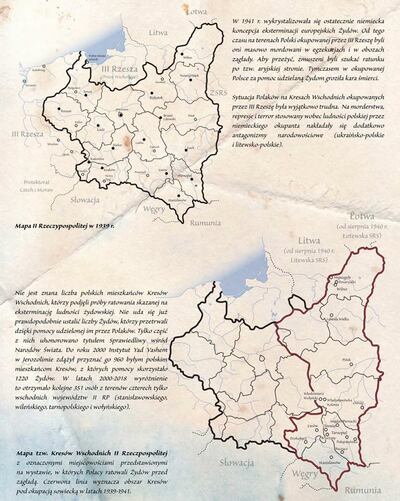 Wystawa „Czyny świadczą o człowieku. Polacy udzielający pomocy Żydom podczas Holocaustu na Kresach Wschodnich Rzeczypospolitej Polskiej”