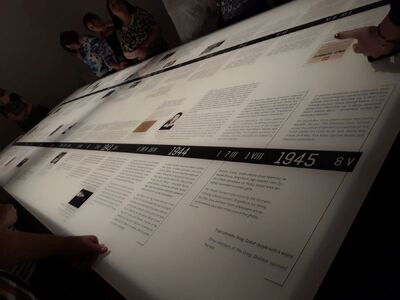 Nauczyciele w Żydowskim Instytucie Historycznym w ramach kursu „Śladami wojennych dramatów – edukacja w miejscach pamięci”  – 26 kwietnia 2019