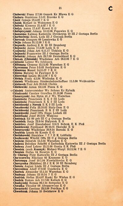 Strona z nazwiskiem katowickiego rabina Kalmana Chamaidesa