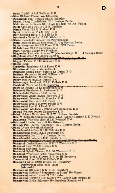 Strona z nazwiskiem działacza komunistycznego Ostapa Dłuskiego