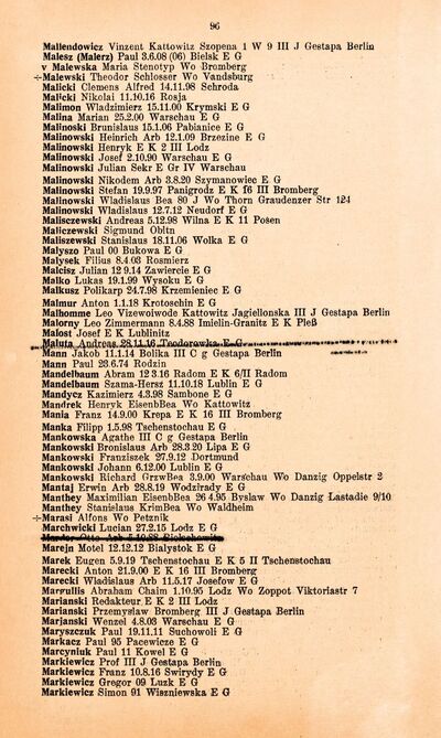Strona z nazwiskiem wicewojewody śląskiego Leona Malhomme'a