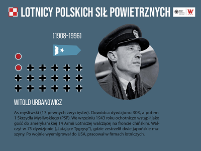 piloci_Obszar roboczy 1 kopia 5