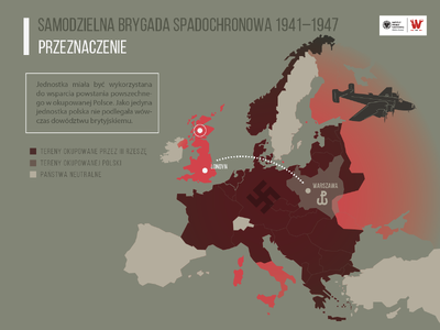 „Najkrótszą drogą”. 1 Samodzielna Brygada Spadochronowa 1941–1947