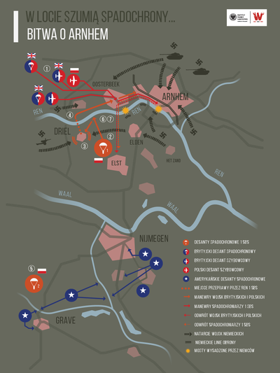 „Najkrótszą drogą”. 1 Samodzielna Brygada Spadochronowa 1941–1947