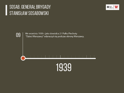 „Najkrótszą drogą”. 1 Samodzielna Brygada Spadochronowa 1941–1947