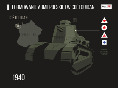 Formowanie Armii Polskiej w Coëtquidan