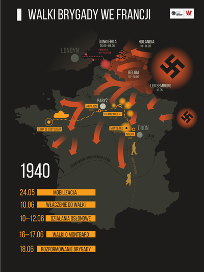 Walki brygady we Francji