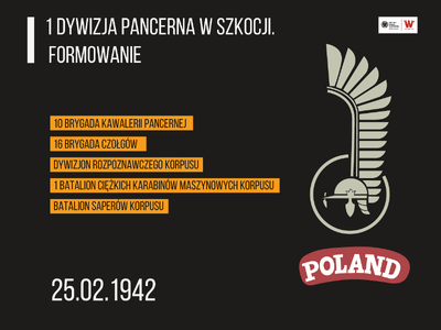 1 Dywizja Pancerna w Szkocji. Formowanie