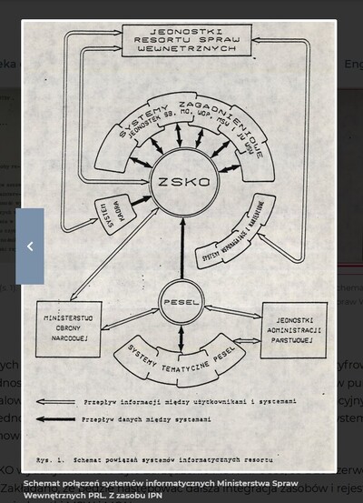 „Przystanek Historia” w TVP Historia, odc. 36: „Centrum Informacji o Ofiarach II Wojny Światowej” – 20 maja 2021
