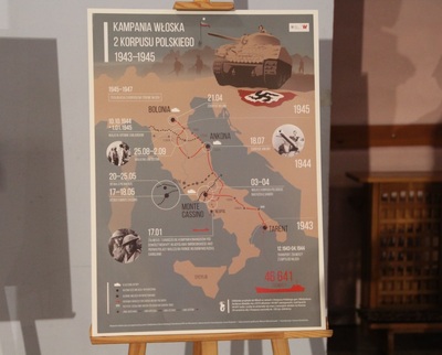 Wystawa infografik IPN w kościele pw. Ducha Świętego w Słubicach – 18 maja 2021. Fot. Michał Sobociński