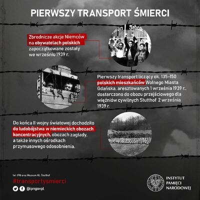 Pierwszy transport śmierci – infografiki