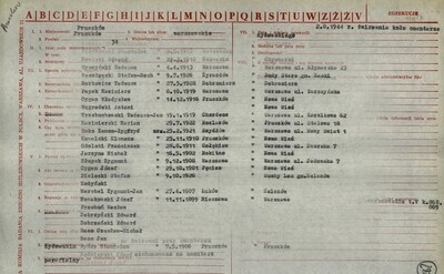 Egzekucja na pruszkowskiej żwirowni – odwet za Powstanie Warszawskie