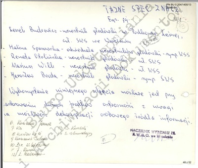 Głodówka w Podkowie Leśnej (notatka)