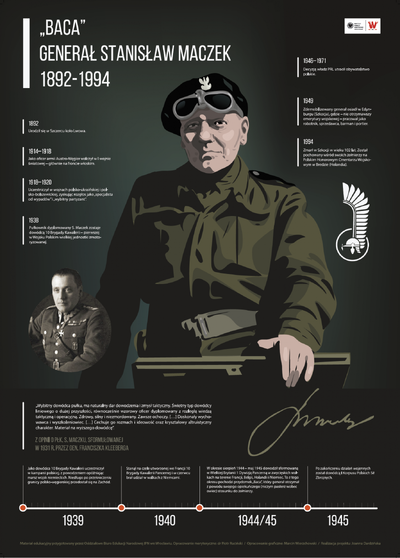 Wojenna epopeja pancerniaków Generała Maczka