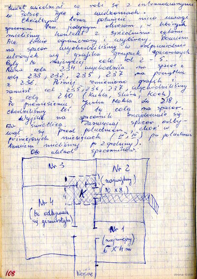 Fragment zapisków „Z pamiętnika internowanego”