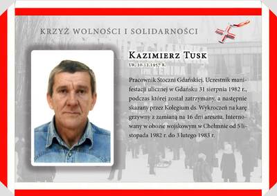 Biogramy odznaczonych