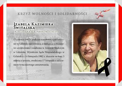 Biogramy odznaczonych