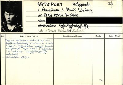 Małgorzata Gątkiewicz