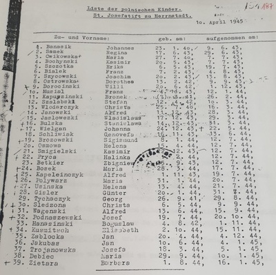 Lista ocalałych dzieci z zakładu w Wąsoszu