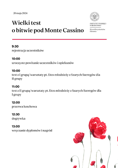 „Wielki test o bitwie pod Monte Cassino” – harmonogram
