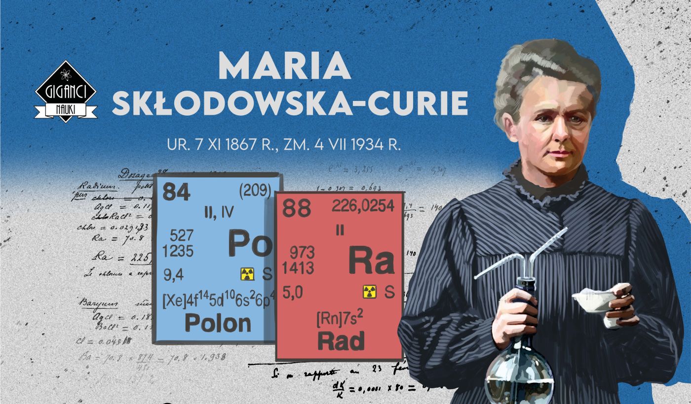 Giganci nauki – infografiki historyczne: Maria Skłodowska-Curie