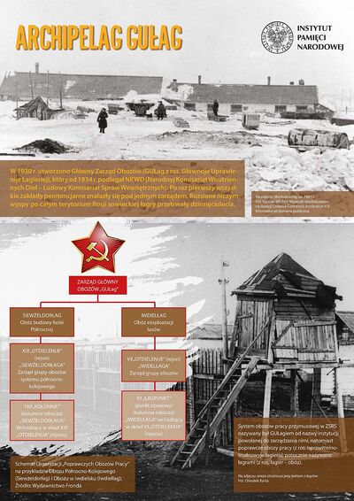 zdjęcia poszczególnych paneli wystawy