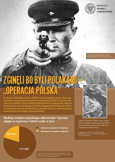 zdjęcia poszczególnych paneli wystawy