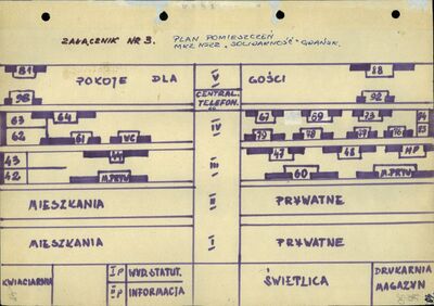 Plan pomieszczeń MKZ NSZZ „Solidarność” w Gdańsku (IPN Gd 003/166 t. 1, k. 50)