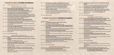 wieś, historia, XX w., polityka, gospodarka, kultura, ipn lublin