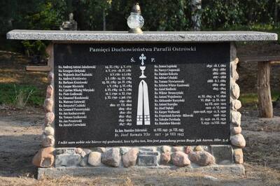 Fot. Biuro Poszukiwań i Identyfikacji IPN