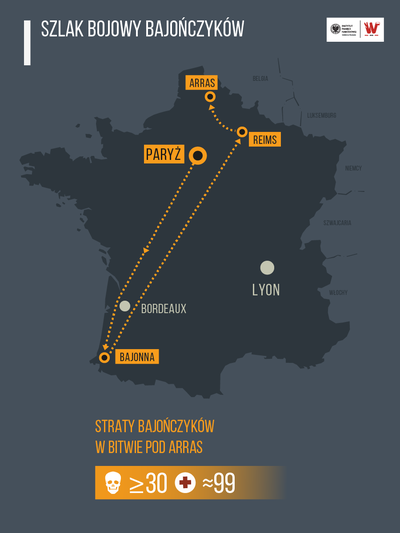 Grafika przedstawia szlak bojowy Legionu Bajończyków, ukazany na mapie Francji, oraz straty tego oddziału w Bitwie pod Arras w 1915 roku.