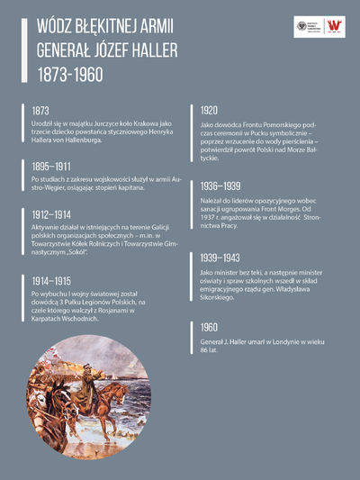 Grafika przedstawia generała Józefa Hallera, dokonującego zaślubin Polski z morzem, oraz tekst poświęcony wydarzeniom z życia bohatera.